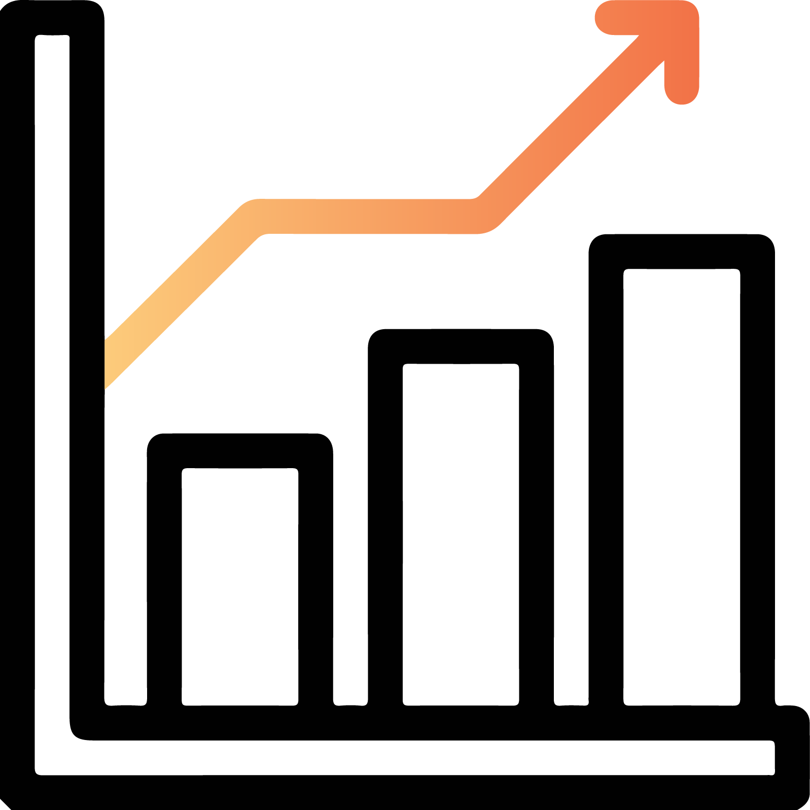 individual analysis